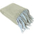 Michelle Faux Mohair Green Throw by J Elliot