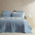 Cascade Slate Coverlet Set by Logan Mason