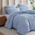 Urban Chambray Range by Private Collection