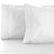 180TC Cotton Sheets by RANS