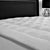 Cumulus Mattress Topper by Alliance Commercial