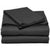 Easywash Charcoal Sheets by Alliance Commercial
