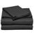 Easywash Steel Sheets by Alliance Commercial