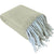 Michelle Faux Mohair Dusty Green Throw (130 x 170cm)
