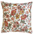 Lambton Garden Pink Feather Filled Cushion (50 x 50cm)