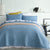 Dexter Blue Coverlet Set