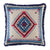 Matcho Multi Cushion (50 x 50cm)
