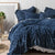Somers DENIM Bed Cover (240 x 260cm)