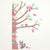 Forest Growth Chart